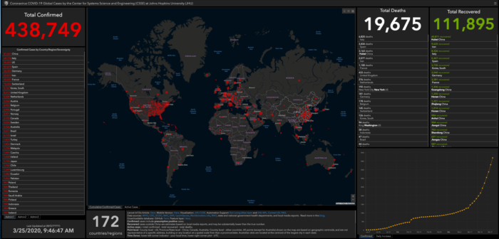 screenshot of the Johns Hopkins coronavirus dashboard